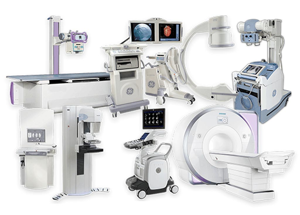Medical Devices Market